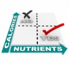 Calories vs Nutrients